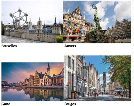 Escapade en belgique